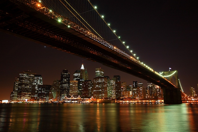 New York skyline
