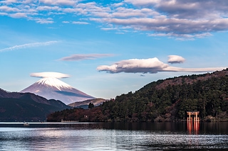 富士山及河口湖鳥居